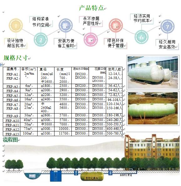 岑巩玻璃钢化粪池