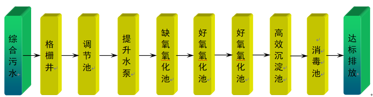 1761820701175401.png 搜狗高速浏览器截图20251026114204.png
