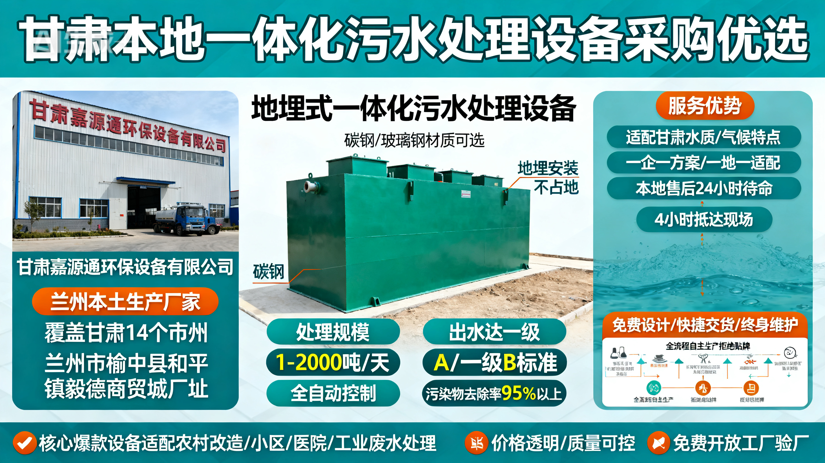 甘肃采购岑巩一体化岑巩污水处理设备_优先选本地生产厂家_直...式解决甘肃污水处理需求_选本地实体厂家_靠谱有保障.jpeg